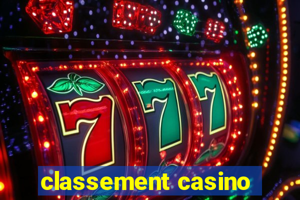 classement casino