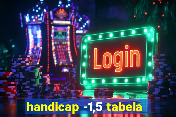 handicap -1,5 tabela