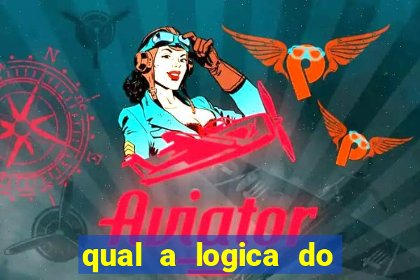 qual a logica do fortune tiger