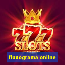 fluxograma online