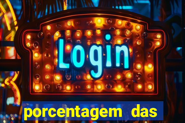 porcentagem das plataformas de slots