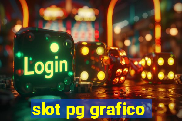 slot pg grafico